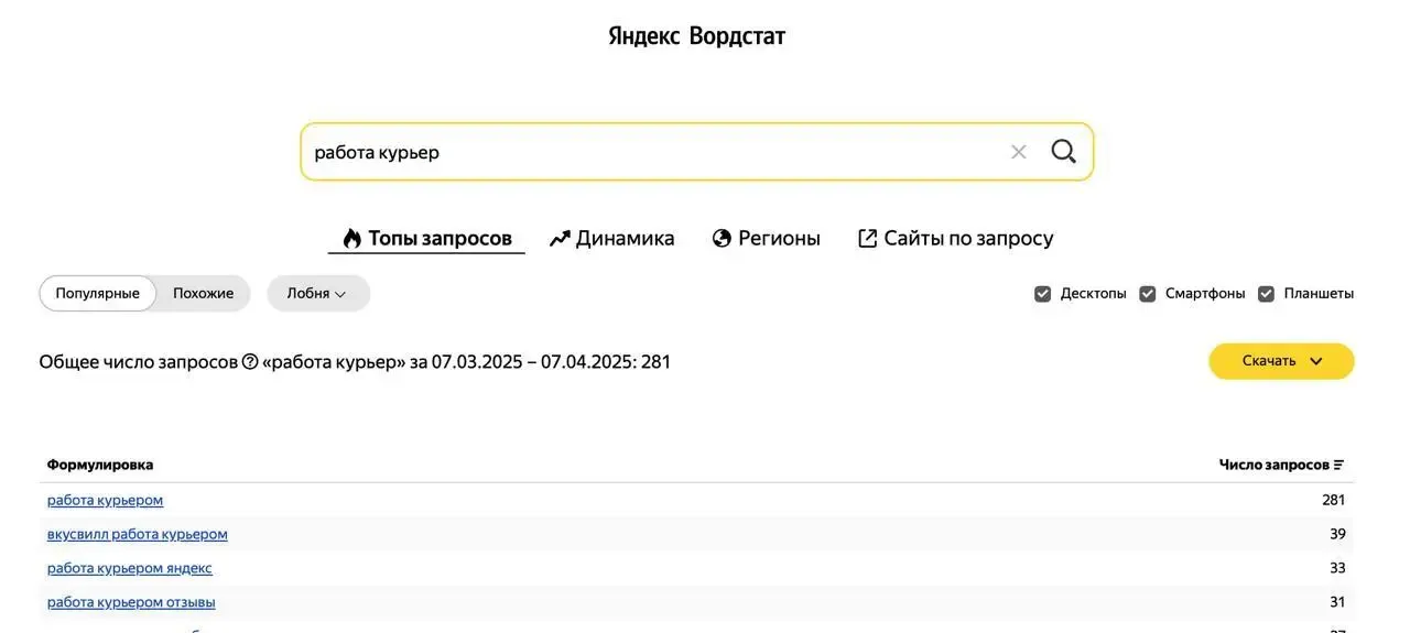 Статистика запросов о работе курьером в Яндекс Вордстате
